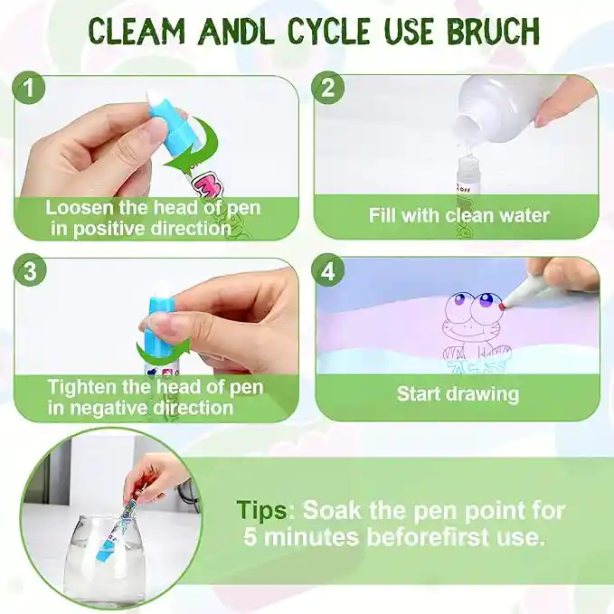 Tapete Mágico De Agua, Tapete Mágico De Dibujo Acuático Con Accesorios , Tapete De Pintura Al Agua