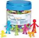 Juego Figuras Familiares Para Contar Y Clasificar Para Niños