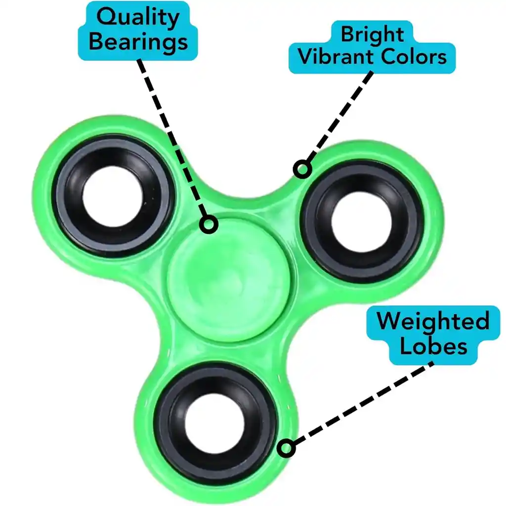Fidget Spinner Spiner 2025 Metalico Antiestres 3 Rul. 1 Und.