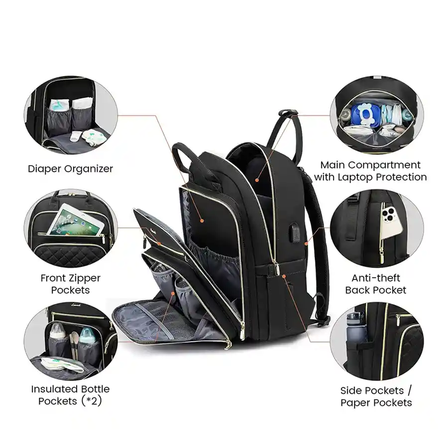 Bolso Pañalera Grande Con Porta Biberón Y Cambiador Usb