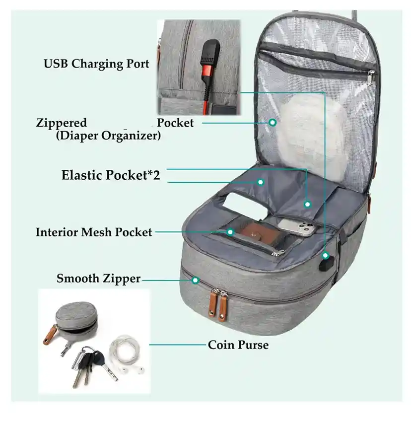 Pañalera Morral Bolso Con Ganchos Para Coche