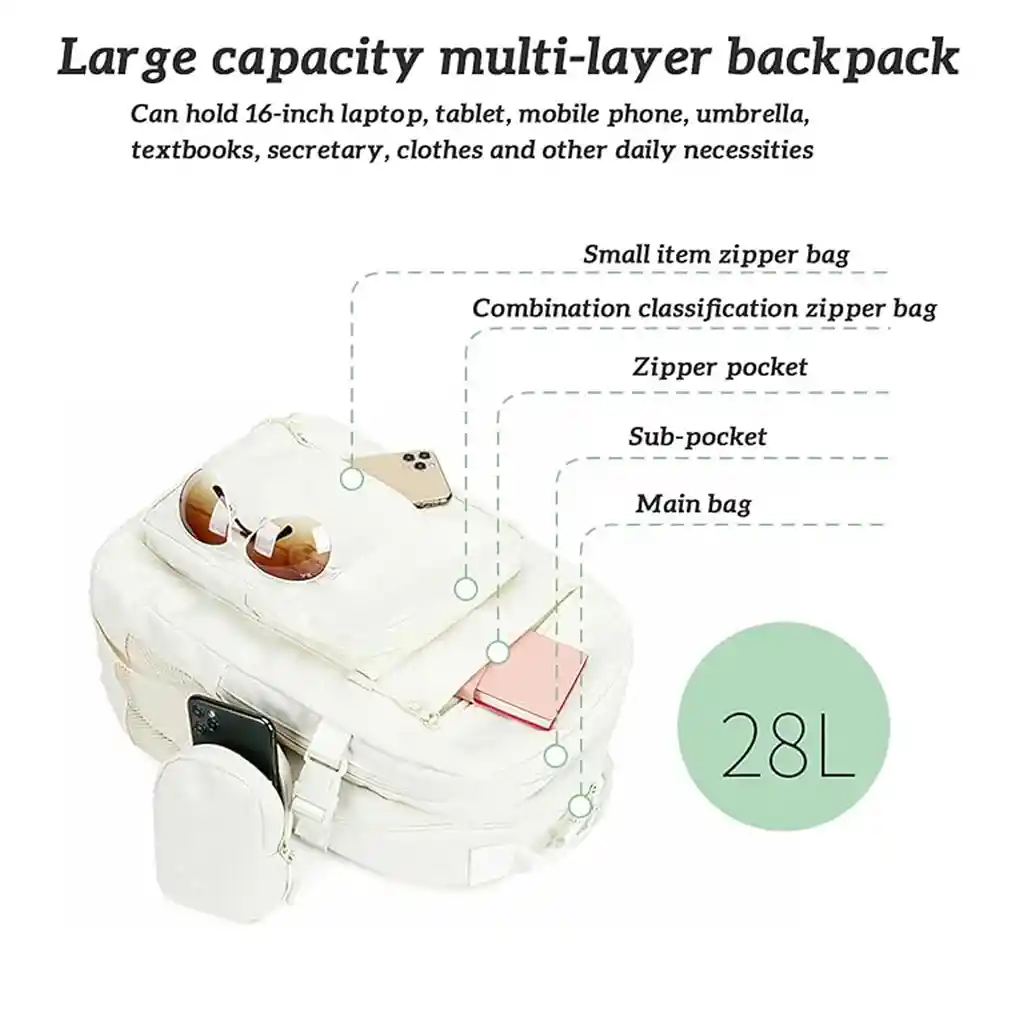 Mochila Maleta Escolar Moderna Impermeable