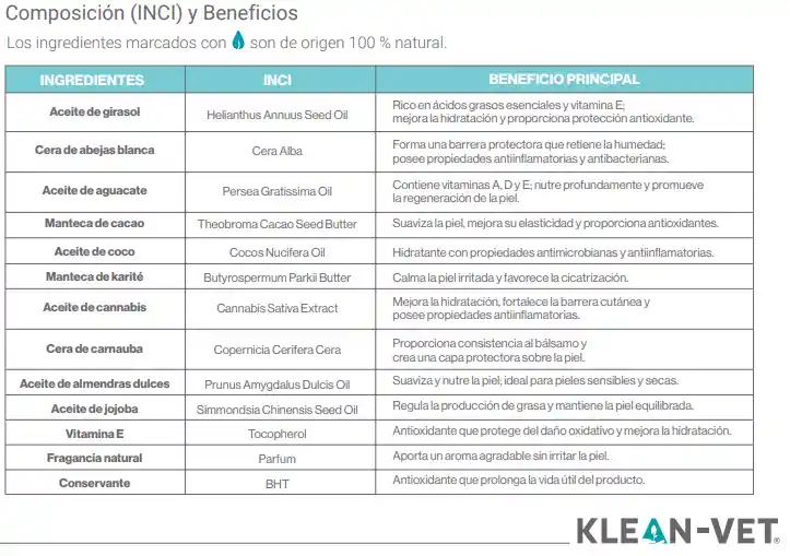 Bálsamo Hidratante Con Cannabis Full Spectrum Pawté By Klean-vet