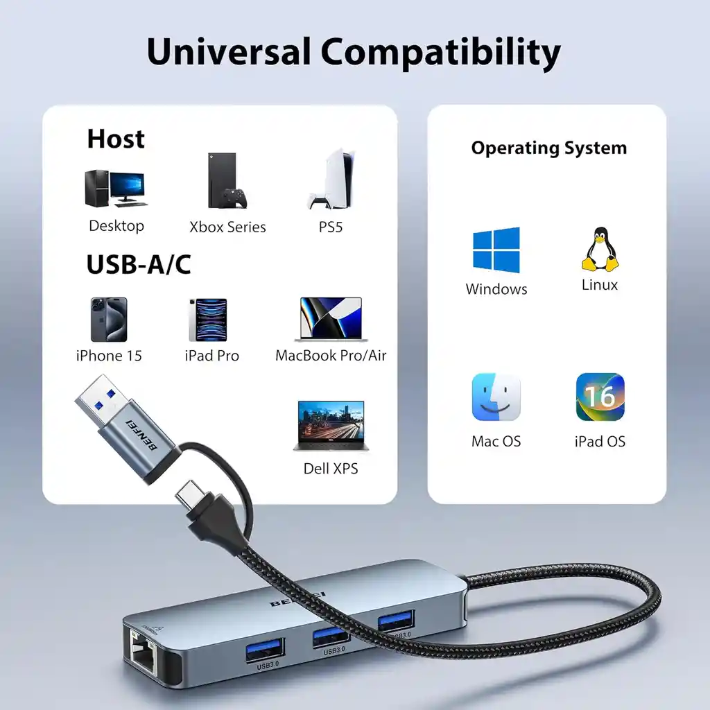 Adaptador De Red Usb Tipo C Ethernet Rj45 Hub Mac Win Metal