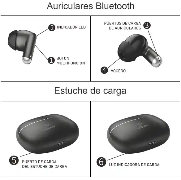 Audífonos Inalámbricos Bluetooth Jkmx Jk1 Negro