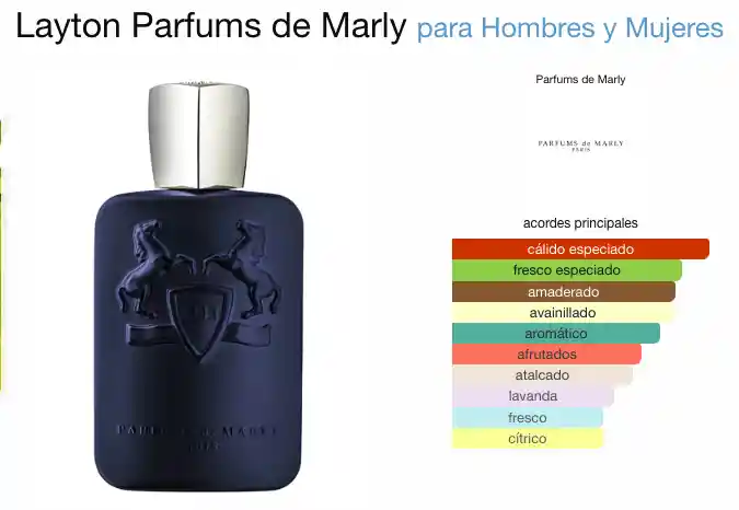 Parfums De Marly - Layton