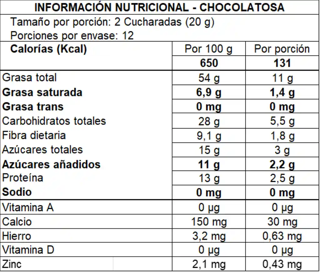 Crema Chocolatosa