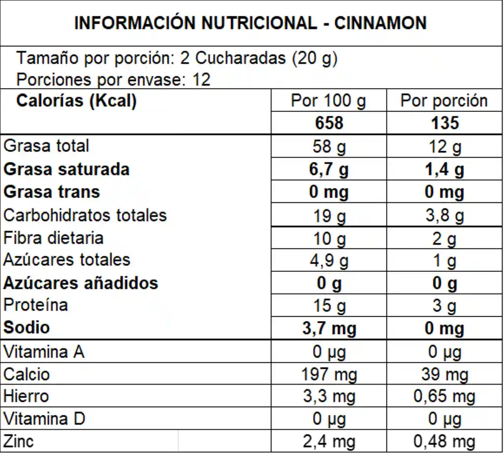 Crema De Cinnamon Roll