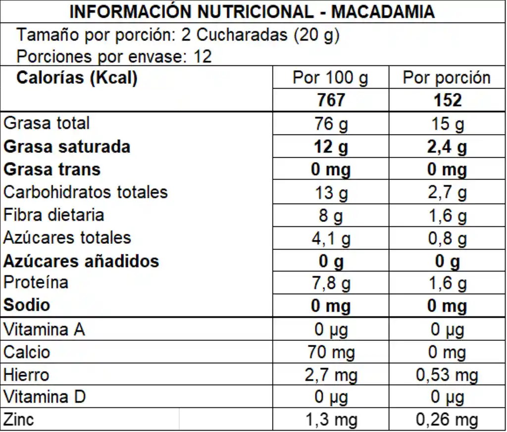 Crema De Macadamia