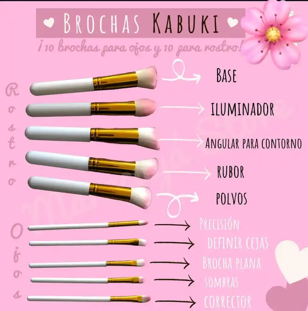 Kit De Brochas Kabuki X 10