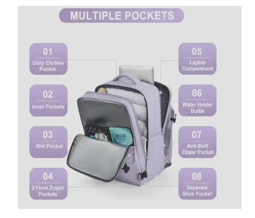 Maleta De Mano Para Cabina Viaje Y Bolsillo Inpermeable