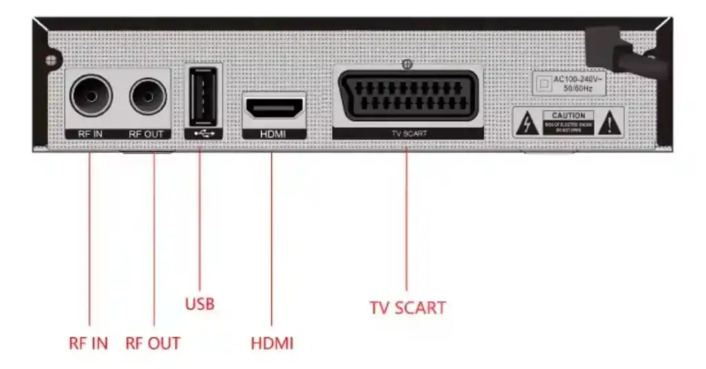 Decodificador Tdt Digital Hdmi Rca Usb Con Control Remoto