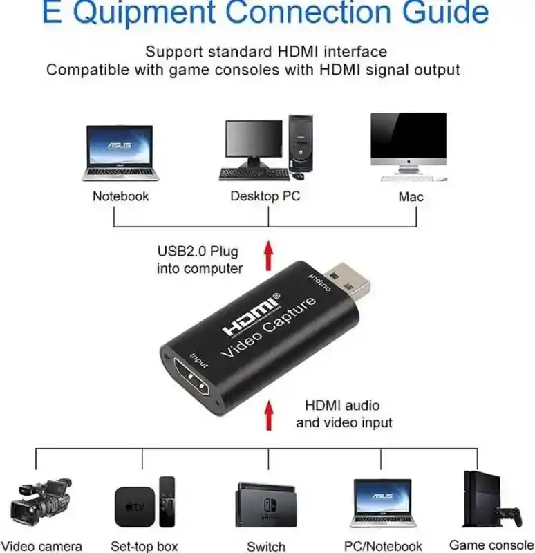 Capturadora De Video De Usb A Hdmi Nuevo