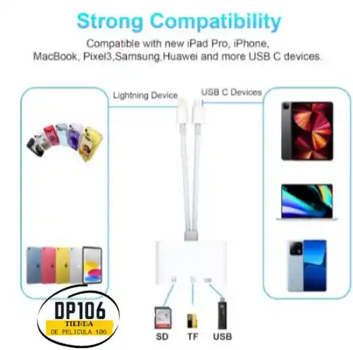 Lector De Memoria Usb / Tarjetas Sd/tf Con Entrada Tipo C Y Lightning