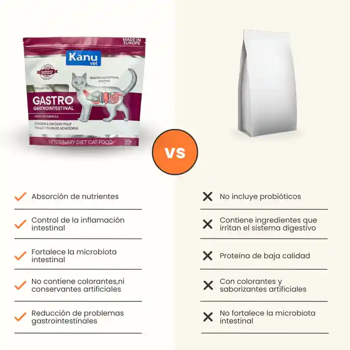 Alimento Medicado Seco Gastrointestinal Kanu Vet Para Gato Adultos