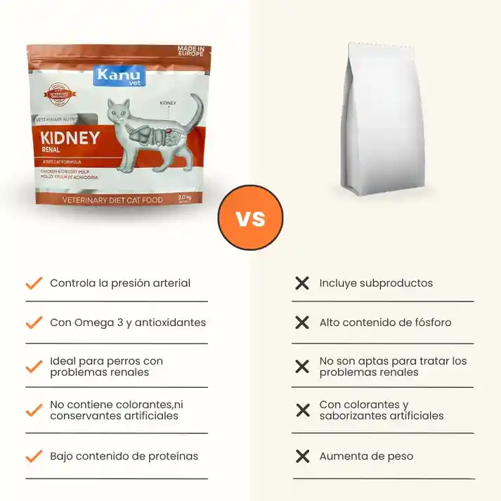 Alimento Medicado Kanu Vet Renal Para Gato Adultos