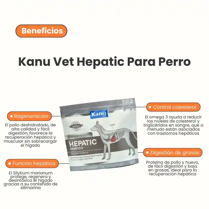 Alimento Medicado Kanu Vet Hepático Para Perro Adultos