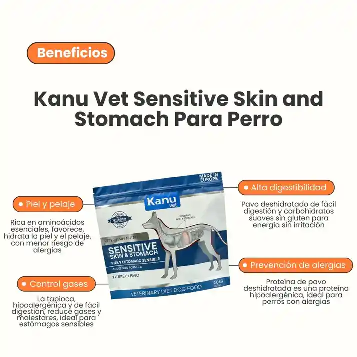 Alimento Medicado Kanu Vet Piel Y Estómago Sensible Para Perro Adultos