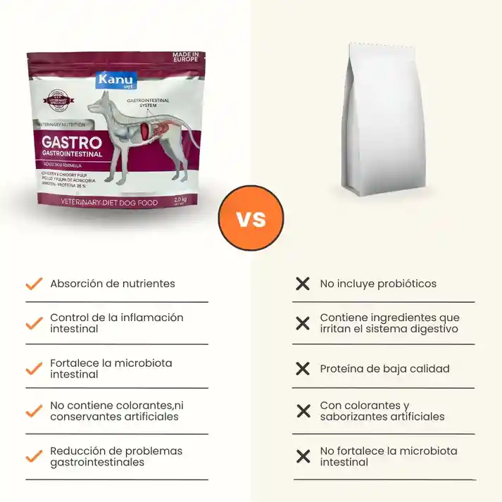 Alimento Medicado Kanu Vet Gastrointestinal Para Perro Adultos