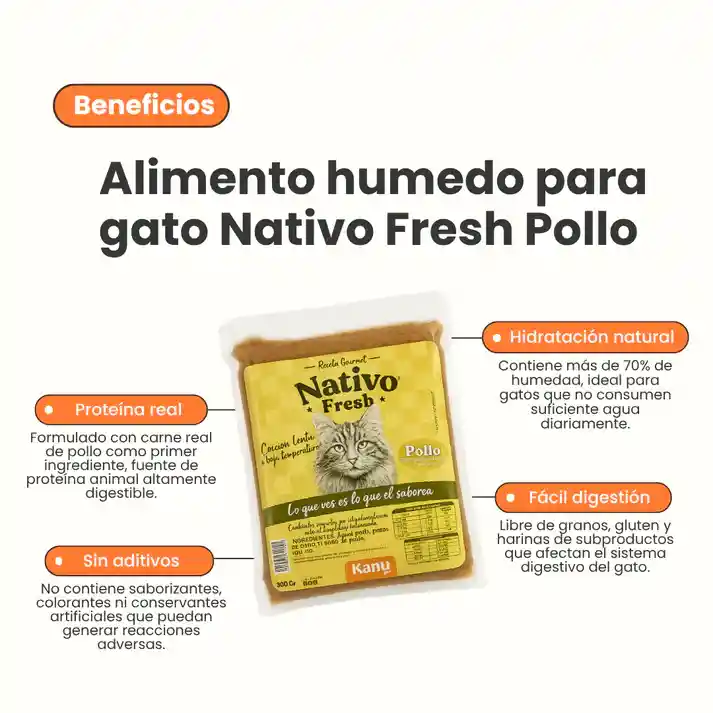 Alimento Congelado Nativo Fresh Pollo Kanu Pet Para Gato Adulto Y Cachorro