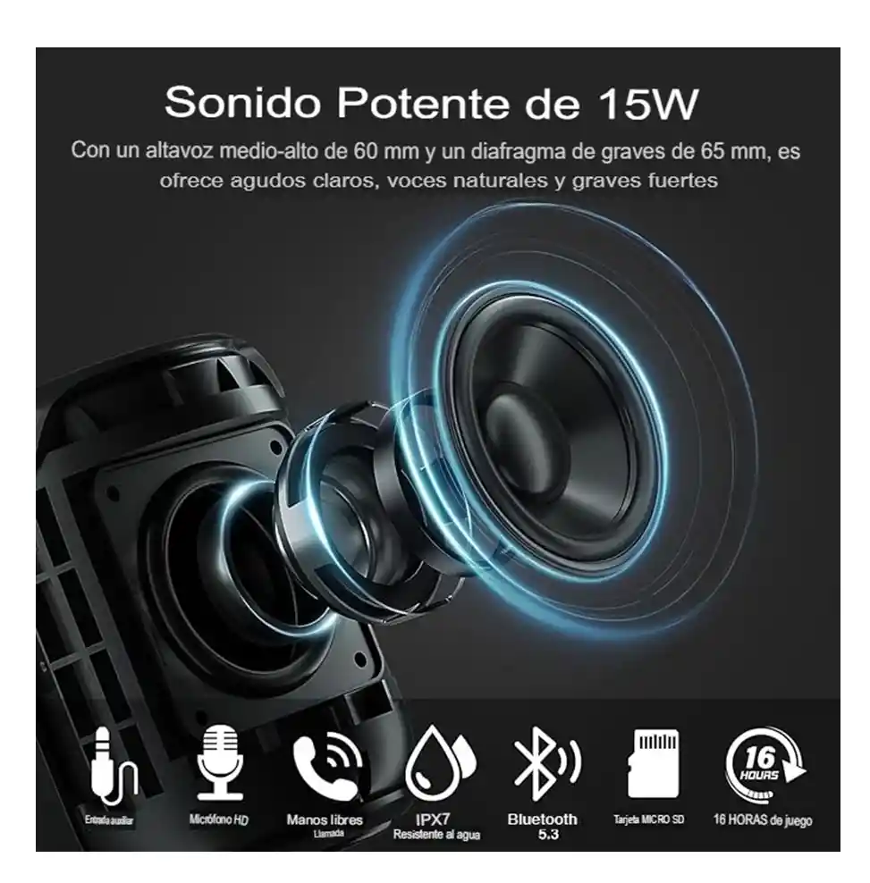 Parlante Ohayo Ipx7 Impermeable Bluetooth 5.3, 15w Estéreo