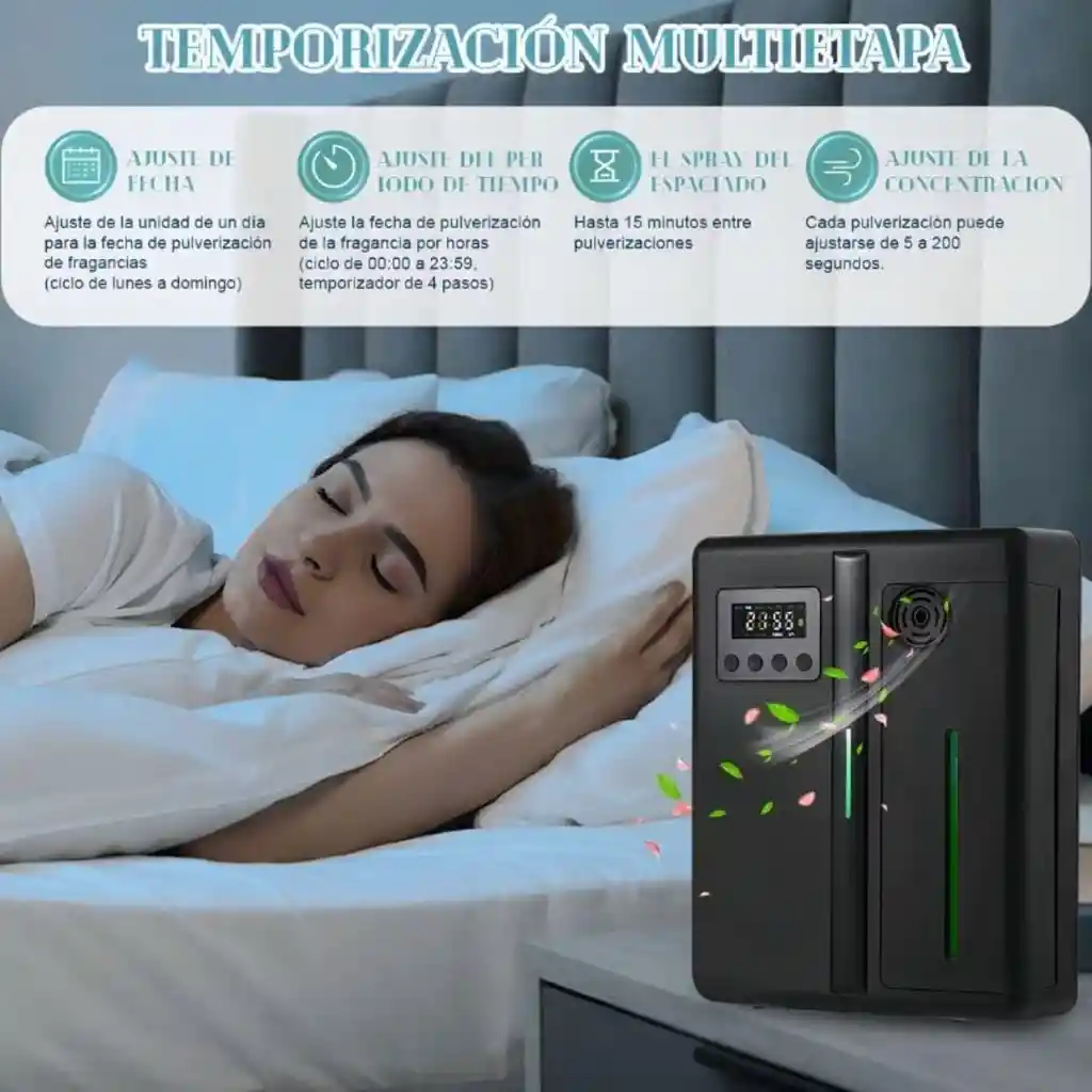 Maquina Humidificador Difusor Aromas Inteligente Elimina Olores