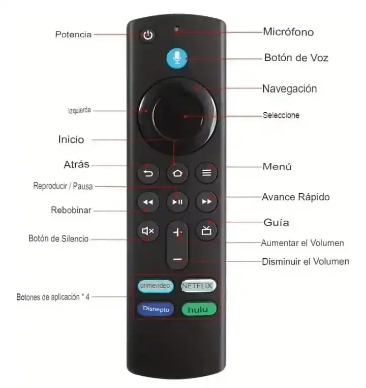 Mando A Distancia Fire Stick Lite Amazon (comando De Voz)