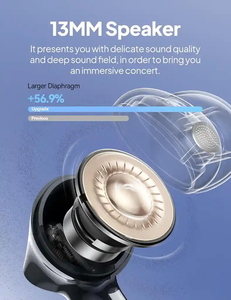 Auriculares Inalambricos Bluetooth V5.3 Reproduccion 50horas