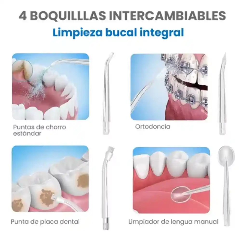 Irrigador Limpiador Bucal De Dientes Recargable 200 Ml