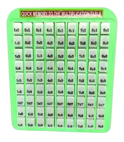 Juego Didactico Aprende Las Tablas De Multiplicar