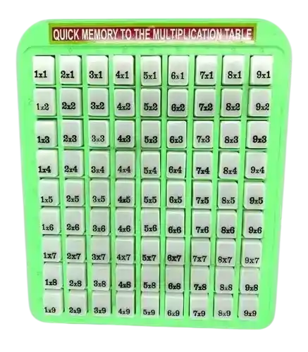 Juego Didactico Aprende Las Tablas De Multiplicar