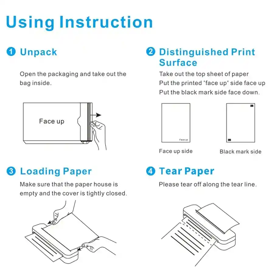 Papel Térmico Tamaño A4 100 Hojas