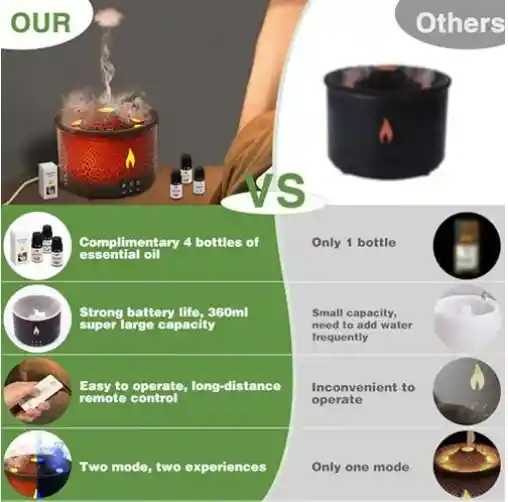 Difusores De Aromas Eléctricos Para Aromaterapia Con Aceites Color Negro