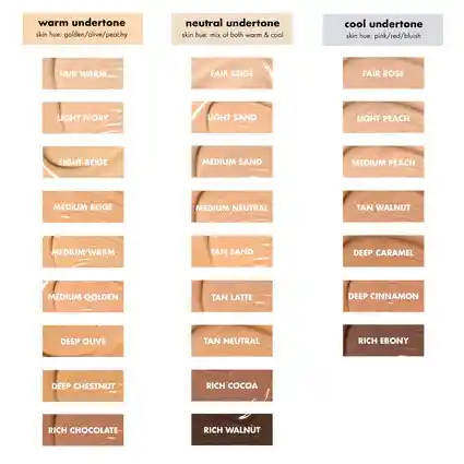 Corrector Hidratante Elf Hydrating Camo Concealer Tono Medium Peach