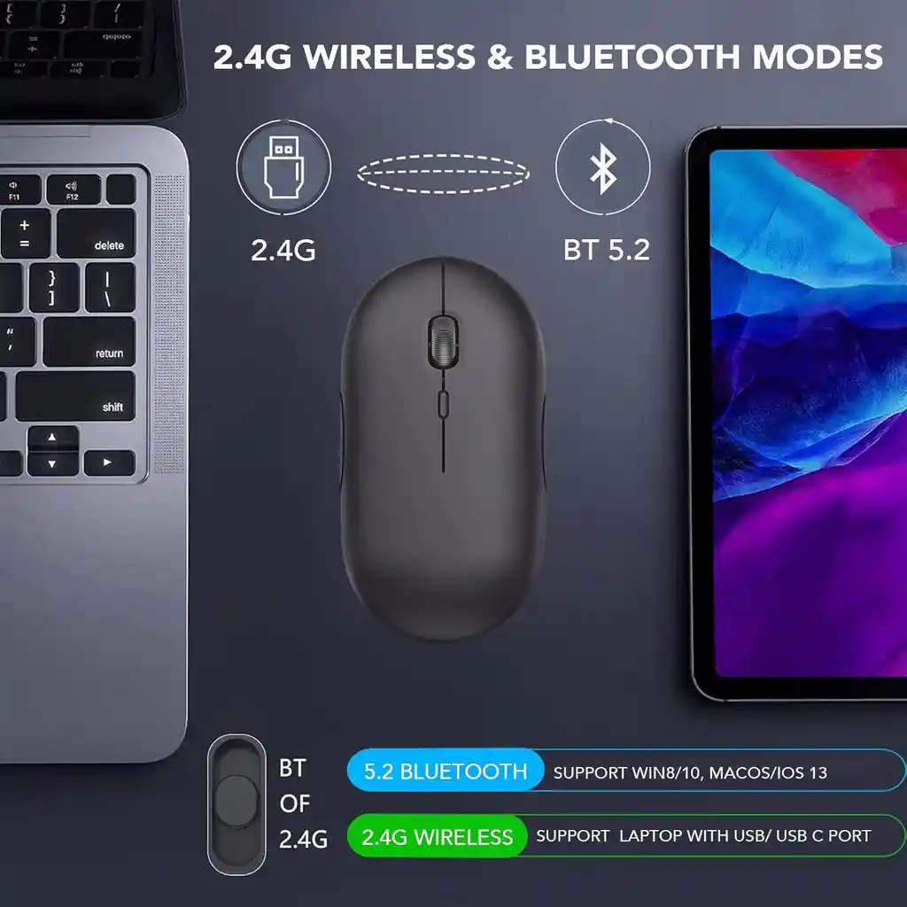 Mouse Inalambrico Bluetooth Recargable Delgado Win, Mac,andr