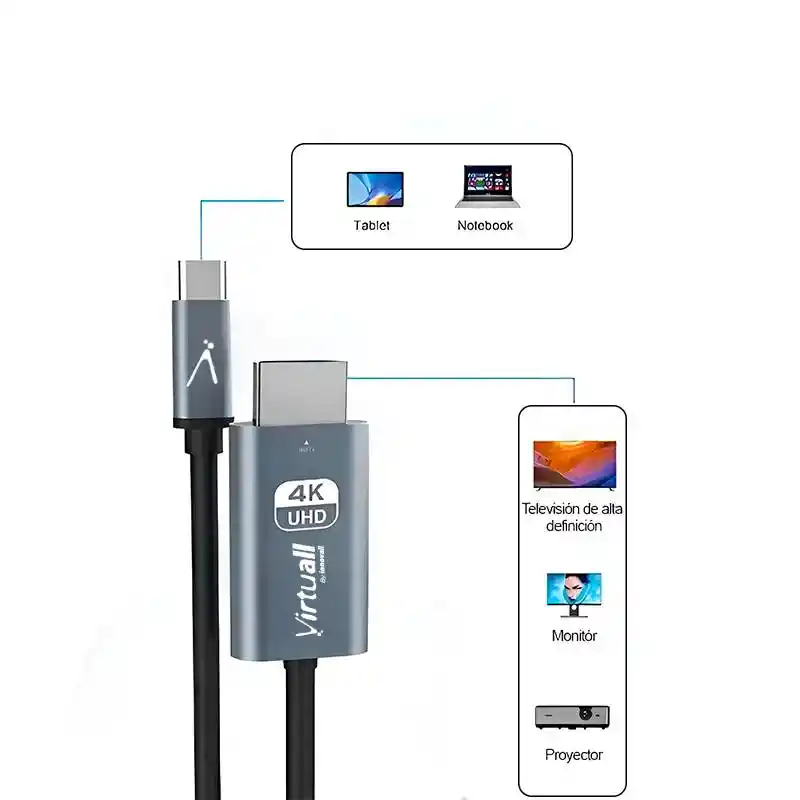 Cable Tipo C A Hdmi 4k Ultra Hd