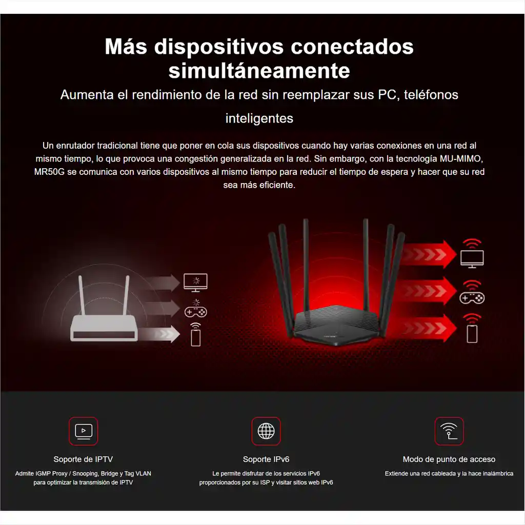Router Gigabit Wifi Banda Dual Ac1900 Mercusys Mr50g