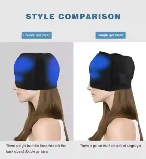 Gorro De Migrañan