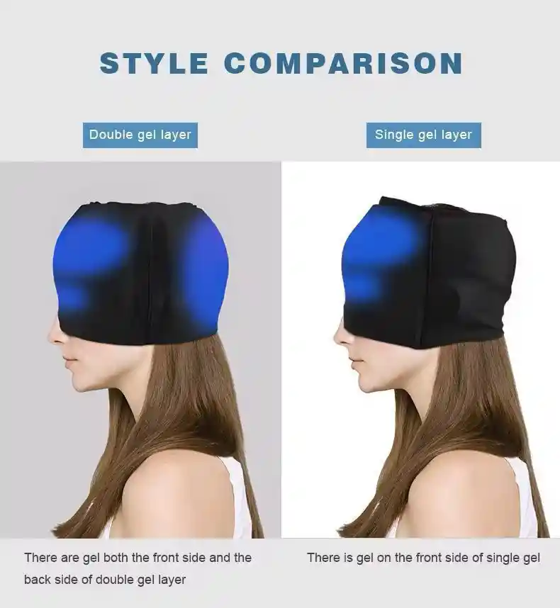 Gorro De Migrañan