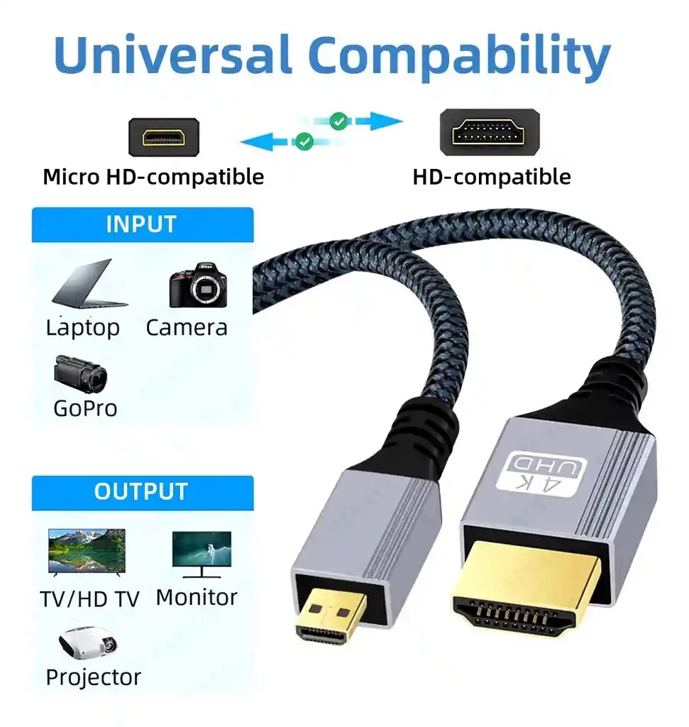 Cable Micro Hdmi Macho Hdmi Macho 2 Metros