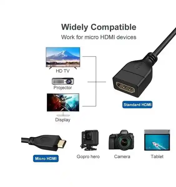 Adaptador Convertidor Micro Hdmi A Hdmi Hembra Cable
