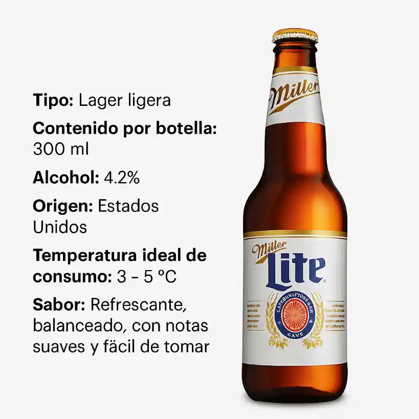 Cerveza Miller Lite – Pack X24 Botellas De 300 Ml