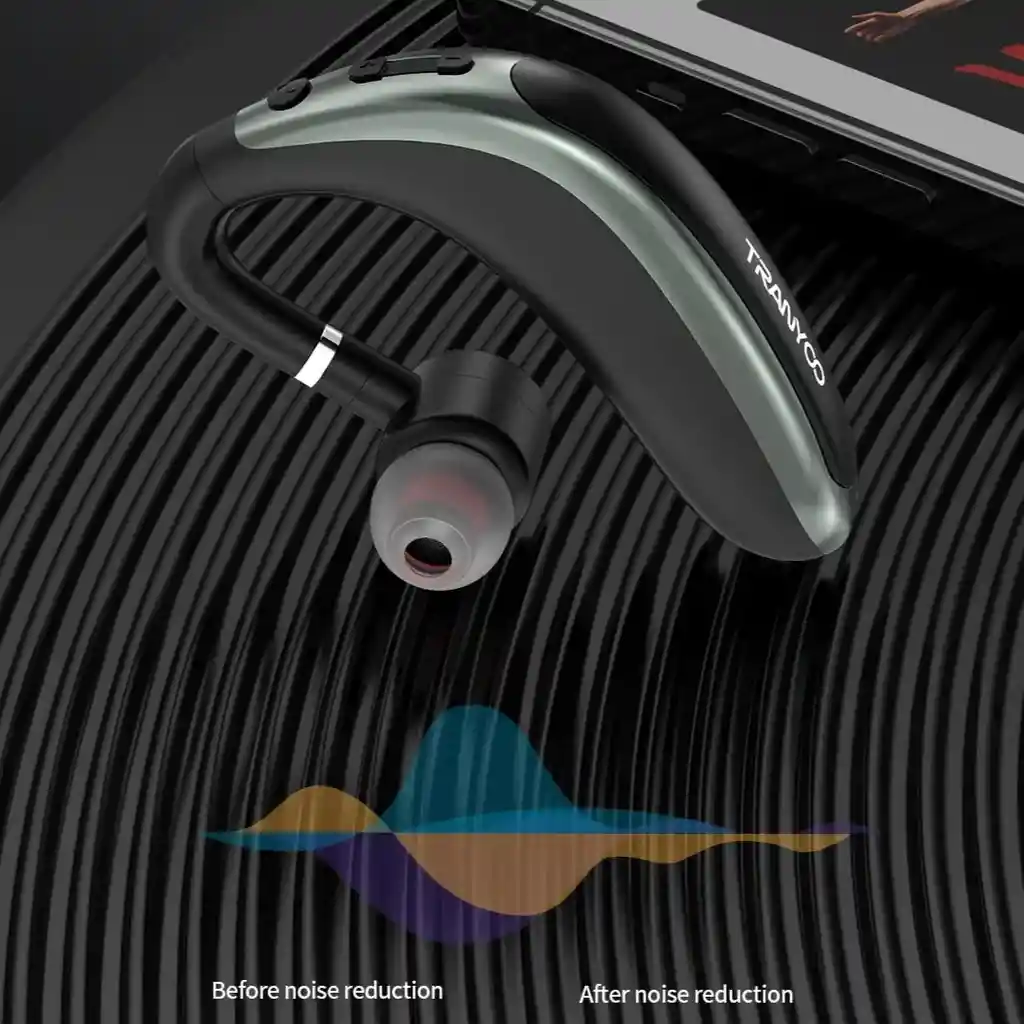 Manos Libres Bluetooth - Audifonos Tranyco M12 / Llamadas Y Deporte