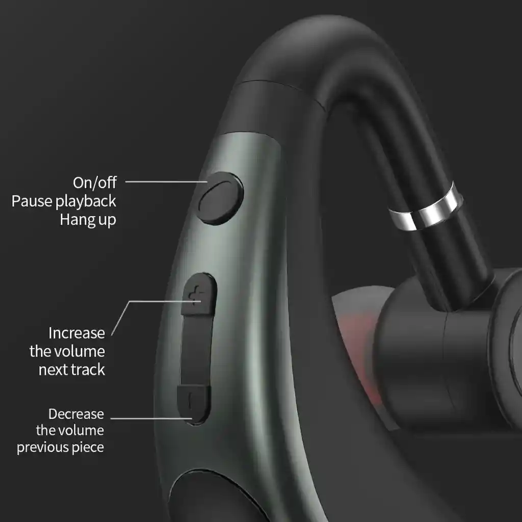 Manos Libres Bluetooth - Audifonos Tranyco M12 / Llamadas Y Deporte