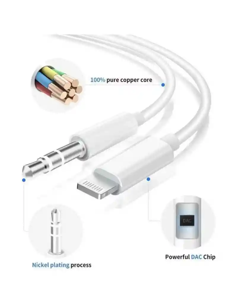 Cable Adaptador Auxiliar Jack 3.5 Compatible Con Lightning