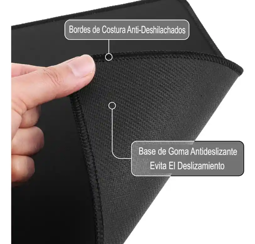 Mousepad Sencillo 21 X 25 Cm Antideslizante Pequeño Cuadrado