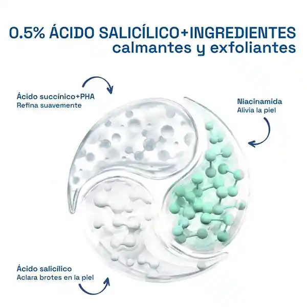 Serum Facial Cetaphil Oil Control Triple Acción 30ml