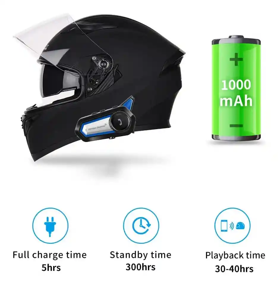 Audifonos Intercomunicador Inalambrico Para Moto