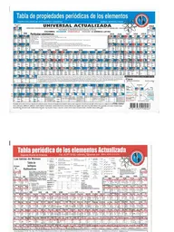 Tabla Periodica Universal Actualizada Ultimas Unidades