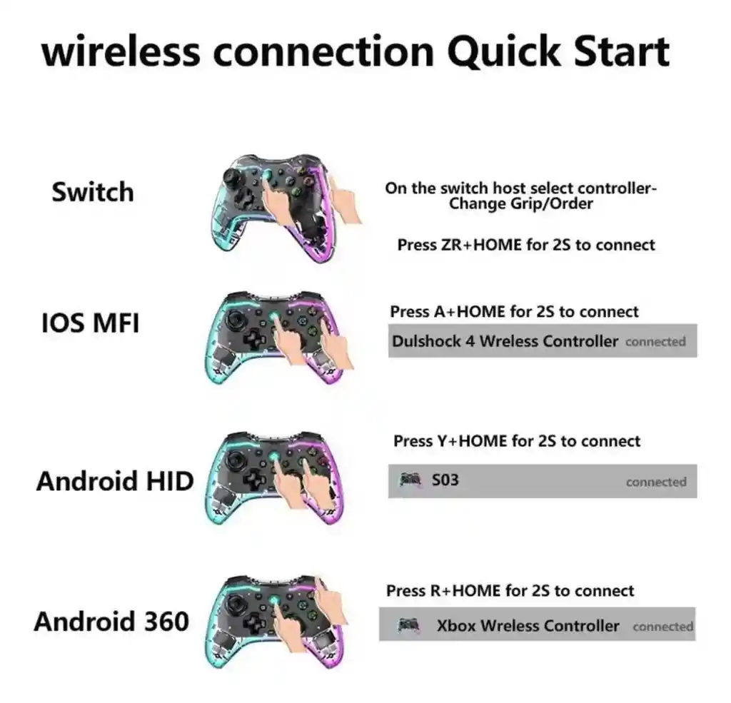 Control Inalambrico Rgb Para Playstation Psp Xbox